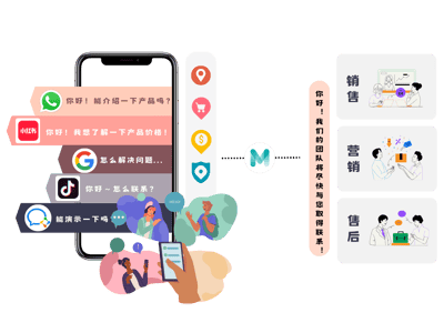 messagebox